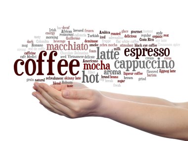  kahve, cappuccino kelime bulutu 