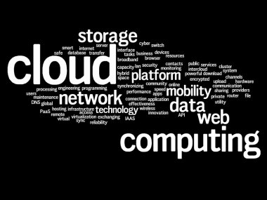 teknoloji soyut kelime bulutu 