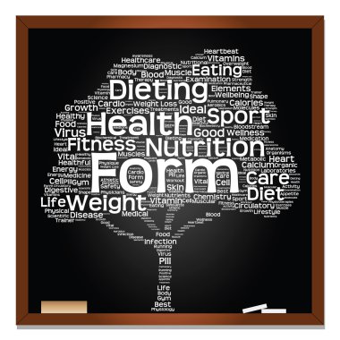 Sağlık kelime bulutu