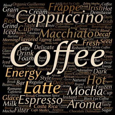 kahve, cappuccino kelime bulutu