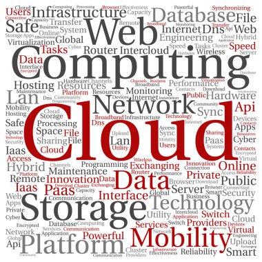 teknoloji soyut kelime bulutu 