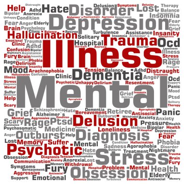 akıl hastalığı kelime bulutu 