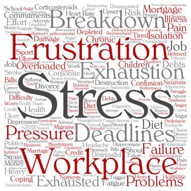 zihinsel stres kelime bulutu 