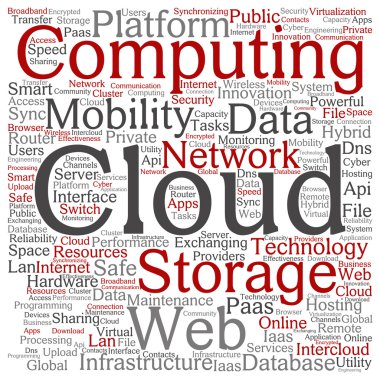 teknoloji soyut kelime bulutu 