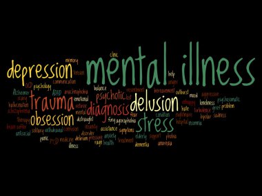 Ruh sağlığı kelime bulutu 