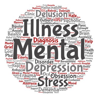 akıl hastalığı kelime bulutu 