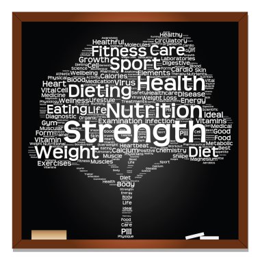 Sağlık kelime bulutu