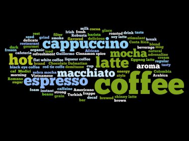 kahve, cappuccino kelime bulutu