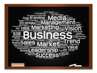 Pazarlama soyut kelime bulutu 