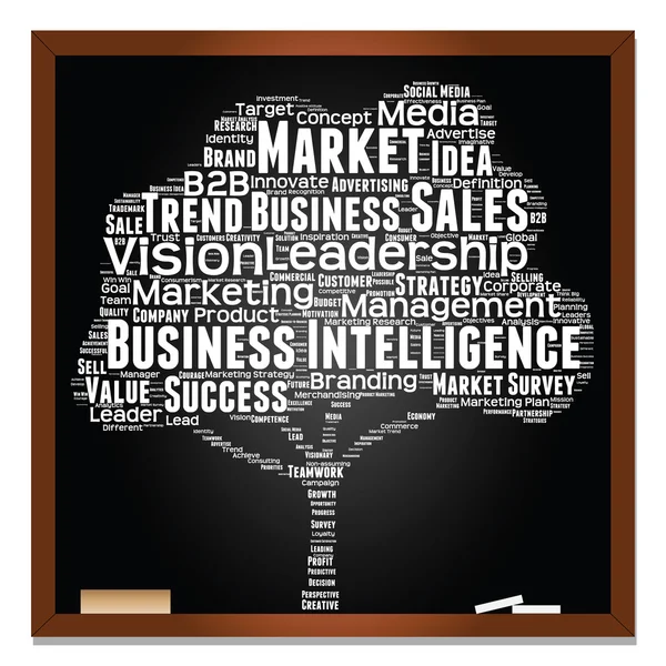 Konzeptionelle Business Word Cloud — Stockfoto