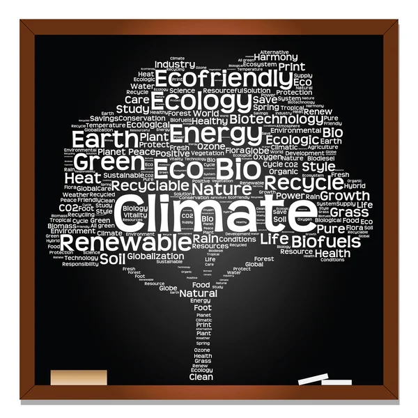 Ecologia, riciclare il testo come wordcloud — Foto Stock