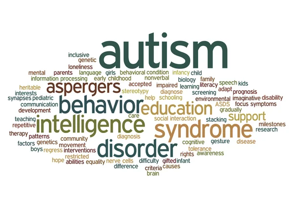 Sindrome autistica parola nube — Foto Stock