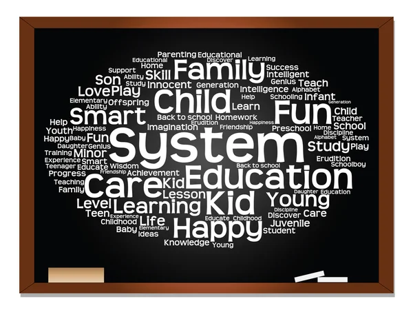 Éducation Word Cloud — Photo