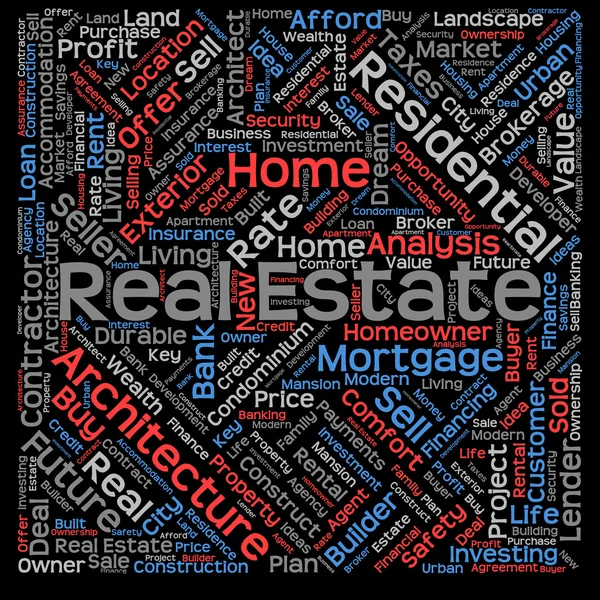 Real estate word cloud — Stock Photo, Image