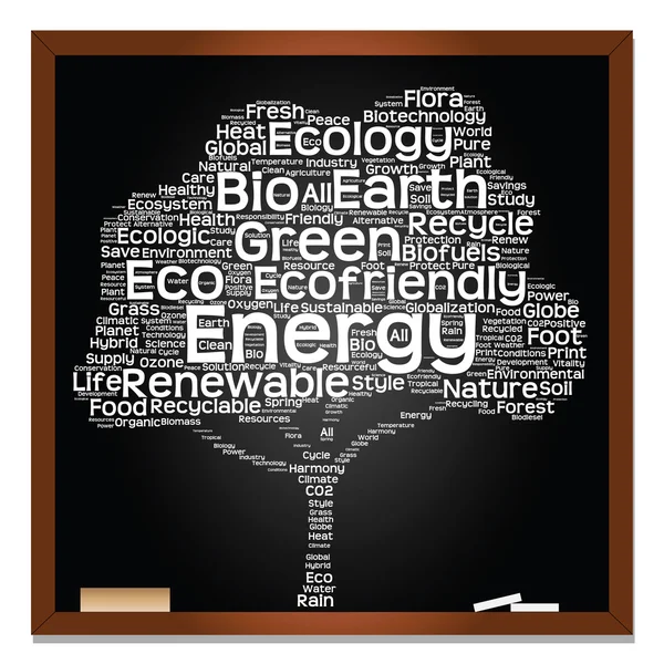 Écologie, recycler le texte en wordcloud — Photo