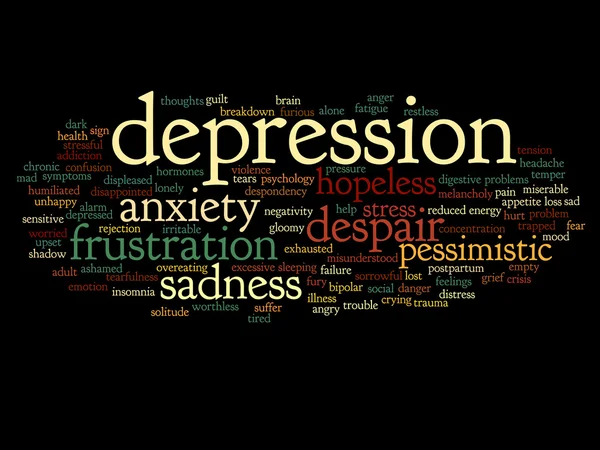Awan kata Depresi — Stok Foto