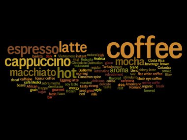 kahve, cappuccino kelime bulutu