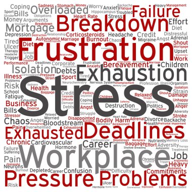 zihinsel stres kelime bulutu 