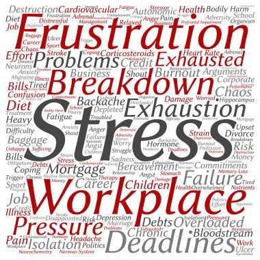 zihinsel stres kelime bulutu 