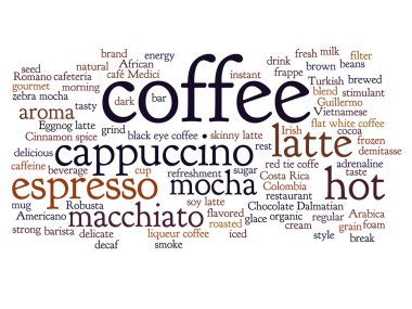 kahve, cappuccino kelime bulutu