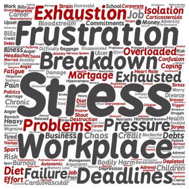 zihinsel stres kelime bulutu 