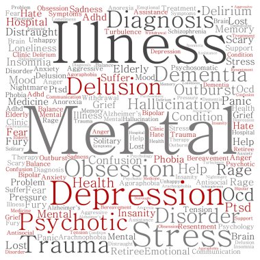 akıl hastalığı kelime bulutu 