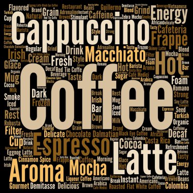 kahve, cappuccino kelime bulutu