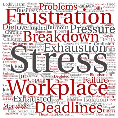 zihinsel stres kelime bulutu 