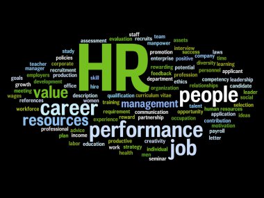 insan kaynakları kelime bulutu 