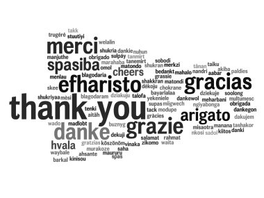 Soyut teşekkür ederim kelime bulutu 