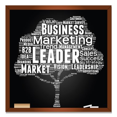 kavramsal iş kelime bulutu 