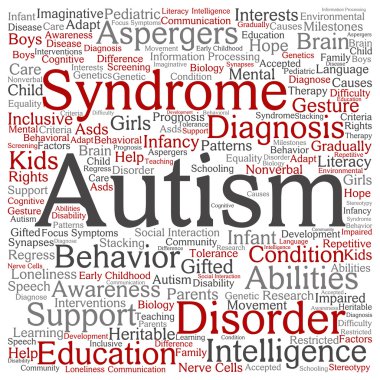  autism syndrome  word cloud  clipart