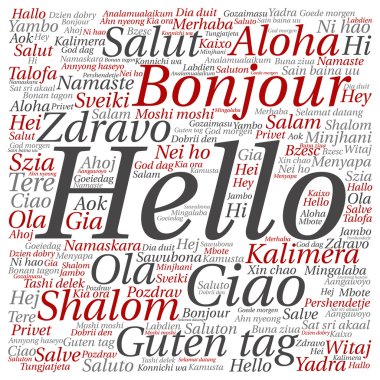 tebrik uluslararası kelime bulutu 