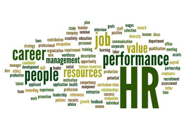 insan kaynakları kelime bulutu 