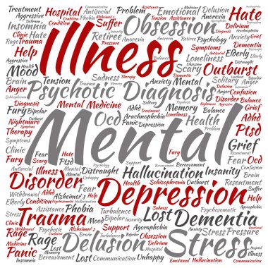 zihinsel disorderor kelime bulutu