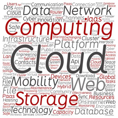 teknoloji soyut kelime bulutu 