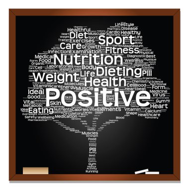 Sağlık kelime bulutu