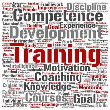  öğrenme, kare kelime bulutu 