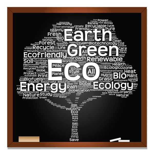 Ökologie, Recycling von Text als Wordcloud — Stockfoto