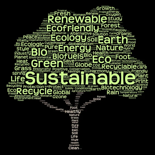 Ecology text as word cloud — Stock Photo, Image