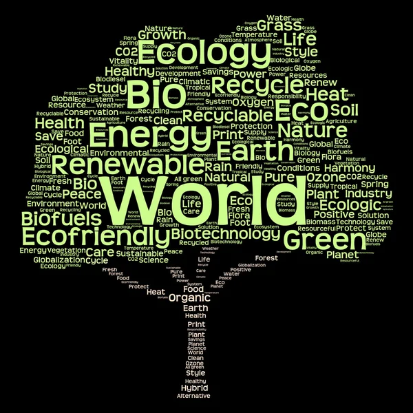 Ökologie-Text als Wortwolke — Stockfoto