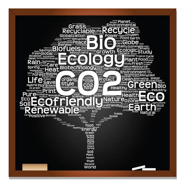 Ecologia, riciclare il testo come wordcloud — Foto Stock