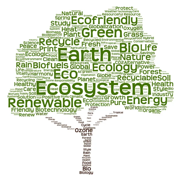 Ecología texto como nube de palabras —  Fotos de Stock