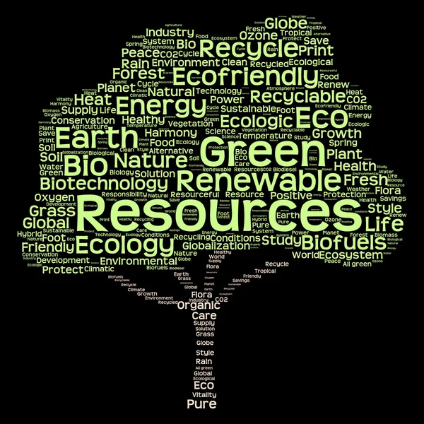 Ecology text as word cloud — Stock Photo, Image