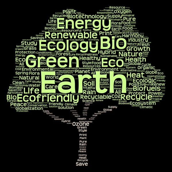 Ökologie-Text als Wortwolke — Stockfoto