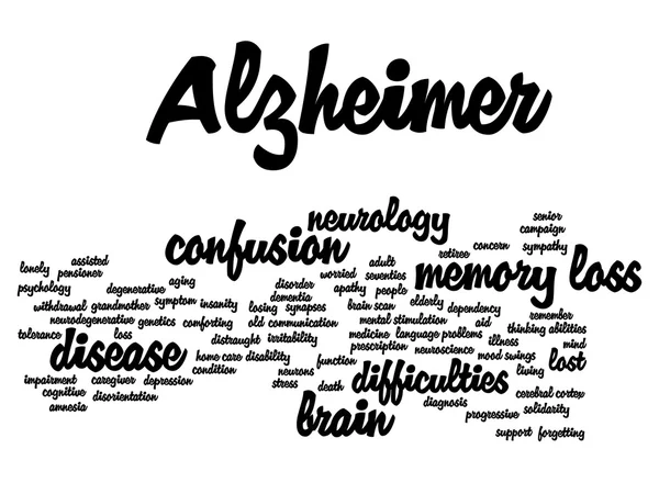 Alzheimer\'s disease symtoms