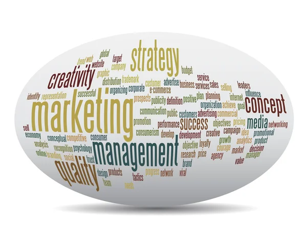 Conceptual business word cloud — Stock Photo, Image