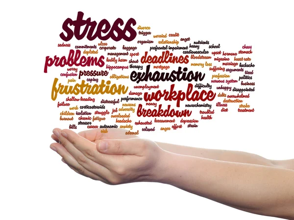 Psykisk stress word cloud i händer — Stockfoto