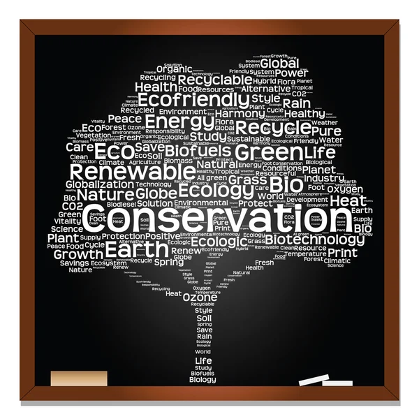 Ecología, reciclar texto como wordcloud — Foto de Stock