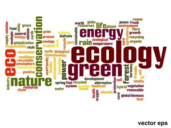 Ecología palabra nube — Vector de stock